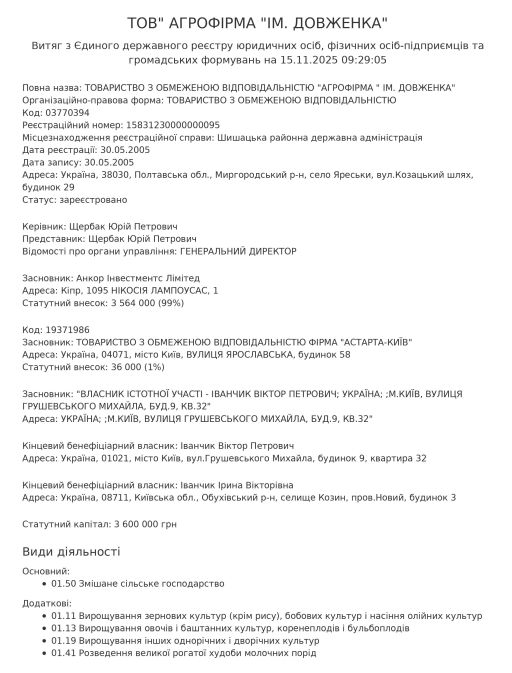 Выписка из ЕГРПОУ реестра Украины в электронном виде страница 1